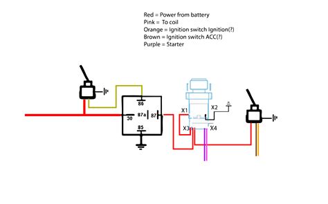 Thumb push button starter wiring diagram push button starter switch wiring diagram luxury help wiring up push start button ign switch 88 144174.jpeg - Step 4. Open the hood of your car and locate the starter solenoid. Run the wire you crimped previously through the firewall, until it reaches the starter solenoid. Attach a terminal to this wire. Connect this terminal to the terminal of the starter solenoid. 
